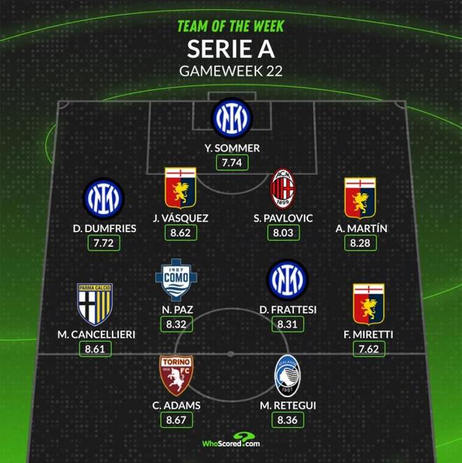 谢奥菲勒与 谢奥菲勒与