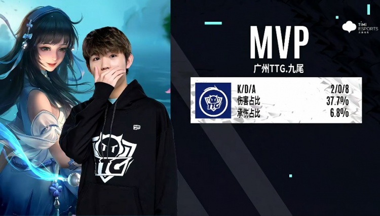 时刻加速超 时刻加速超