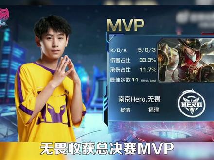 球队内部形 球队内部形